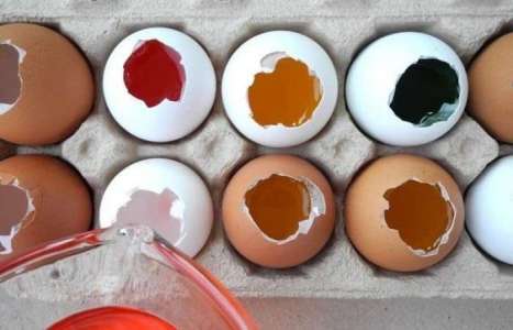 Желейные пасхальные яйца рецепт с фото по шагам - фото 4 шага 